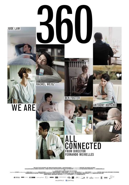 圆舞360