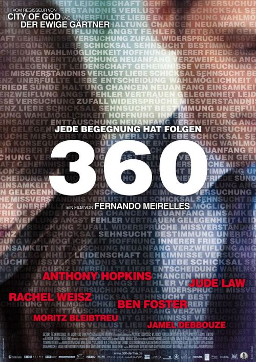 圆舞360