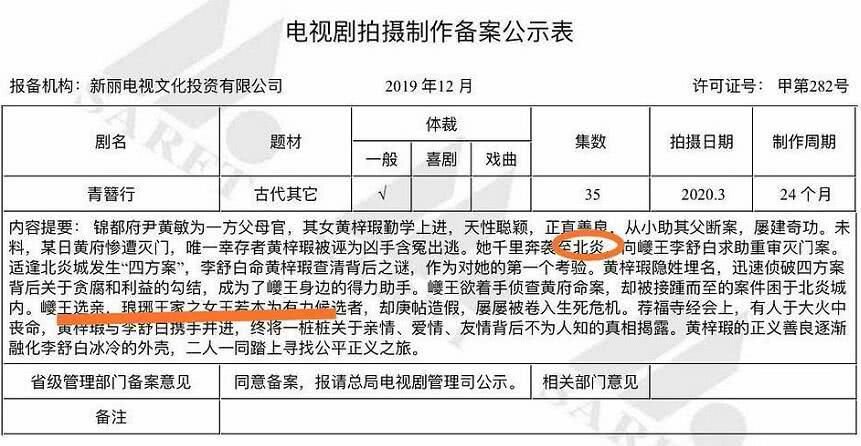 《青簪行》原著要大改？杨紫男装造型撞衫锦觅，吴亦凡全靠颜值在撑