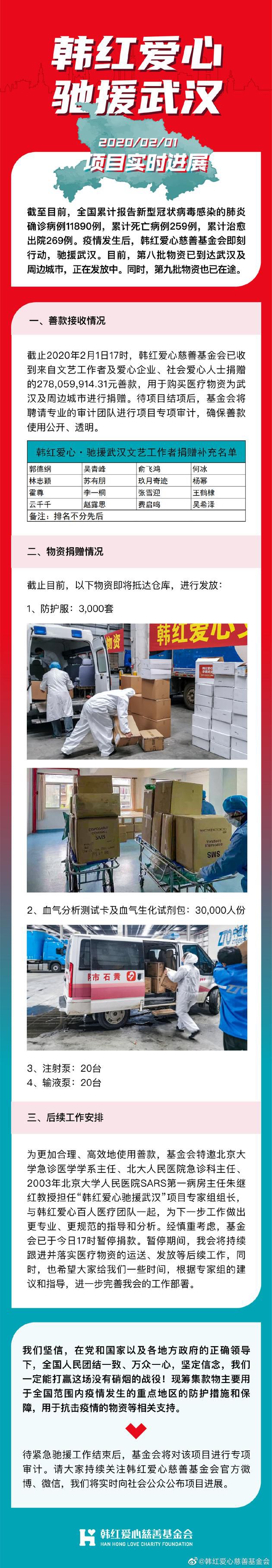 韩红基金会再公布捐款名单 杨幂郭德纲等在列