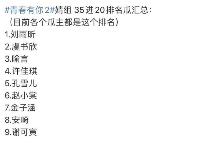 段小薇发动粉丝为刘雨昕投票，终于拿下了第一，林小宅被淘汰后哭惨了