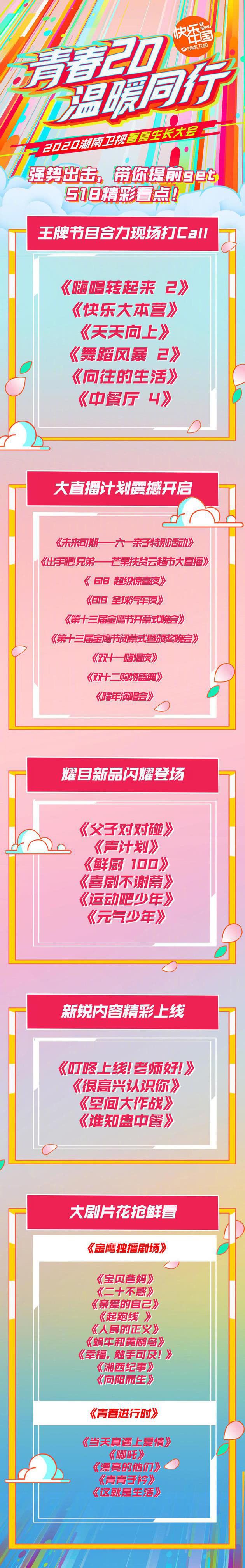 湖南卫视官宣片单：《中餐厅4》国内录制，杨幂热巴加盟《运动吧少年》