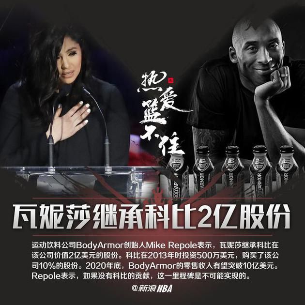 瓦妮莎继承科比2亿美元股份!这投资他赚了40倍