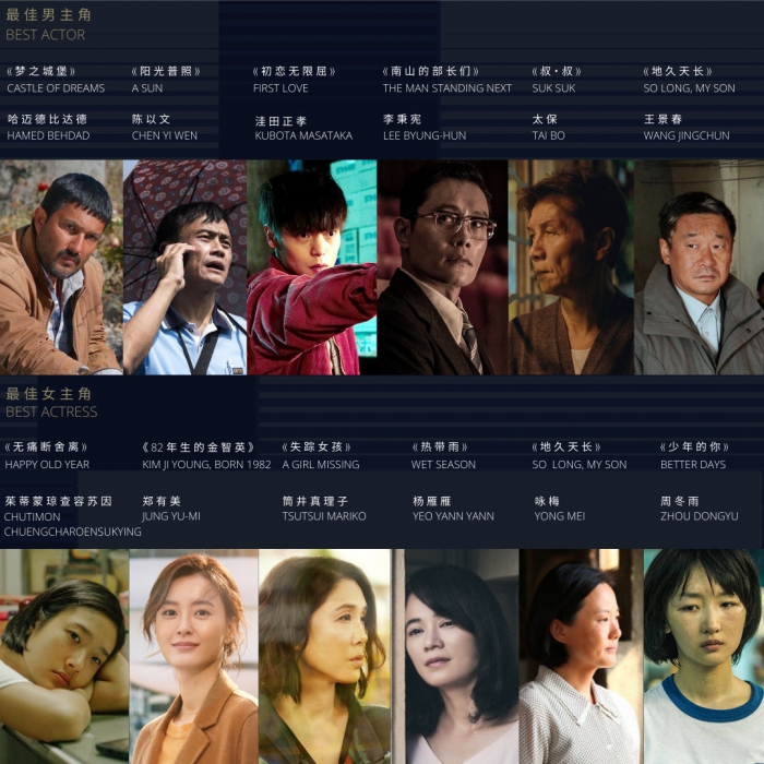 亚洲电影大奖入围名单：《寄生虫》10提领跑