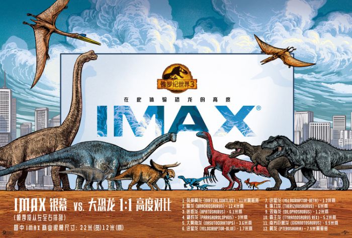 IMAX发布《侏罗纪世界3》中国限定款艺术海报