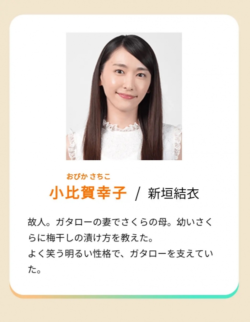 宠女青春白皮书 親バカ青春白書